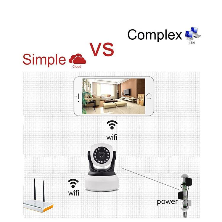 王梦琦 hia a ɛho hia sɛ wɔhwɛ ahobammɔ so .